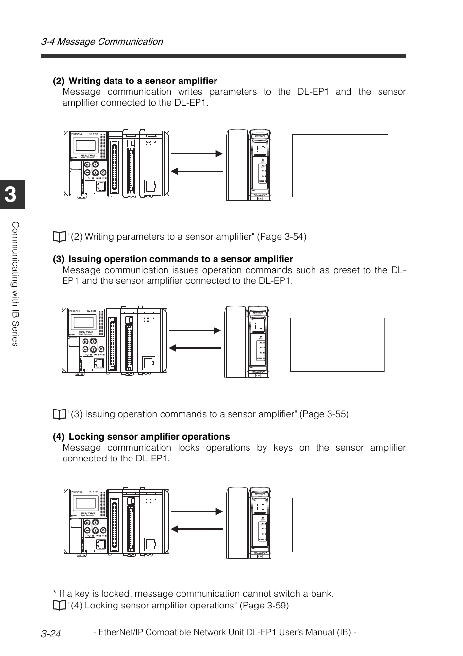 KEYENCE DL-EP1 User Manual | Page 54 / 134