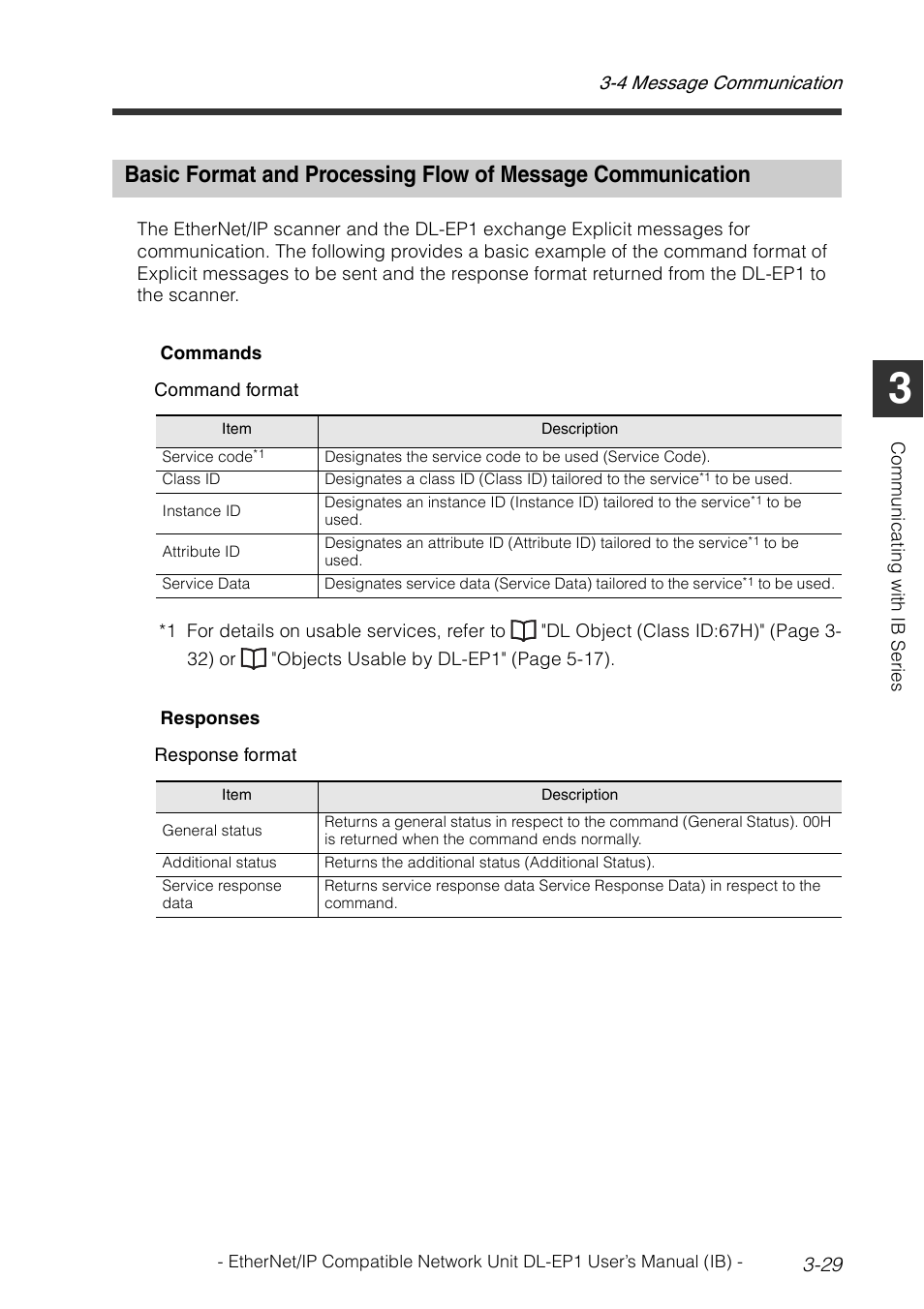 KEYENCE DL-EP1 User Manual | Page 59 / 134