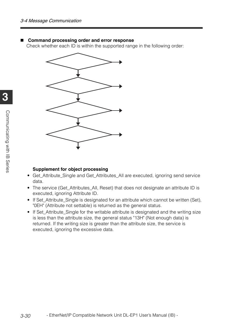 KEYENCE DL-EP1 User Manual | Page 60 / 134