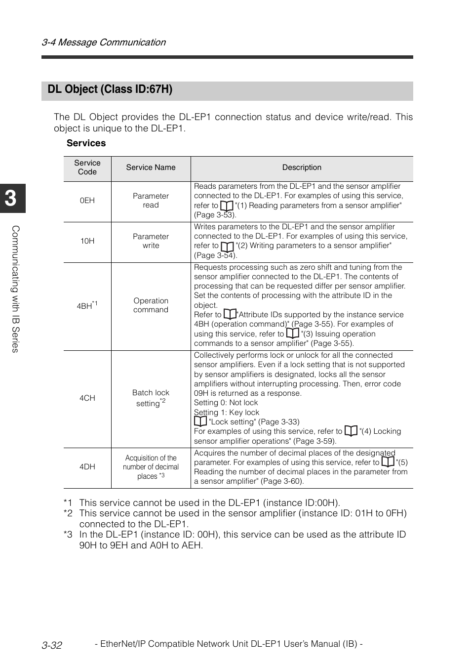 Dl object (class id:67h), Dl object (class id:67h) -32 | KEYENCE DL-EP1 User Manual | Page 62 / 134