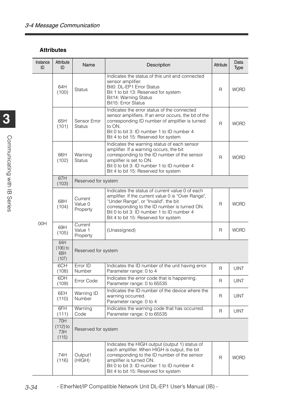 4 message communication 3-34 | KEYENCE DL-EP1 User Manual | Page 64 / 134