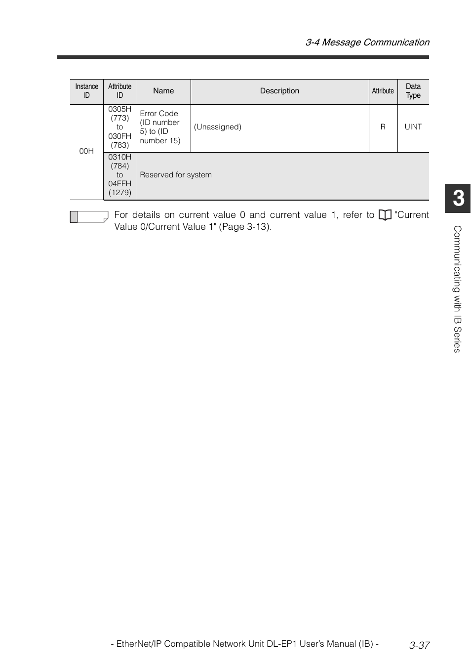KEYENCE DL-EP1 User Manual | Page 67 / 134