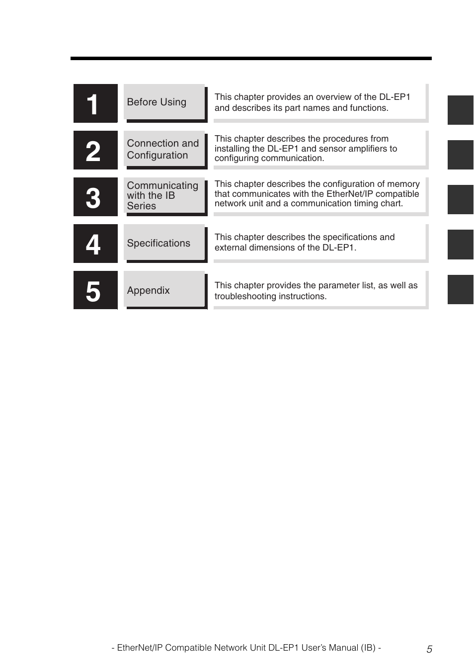 Manual organization | KEYENCE DL-EP1 User Manual | Page 7 / 134