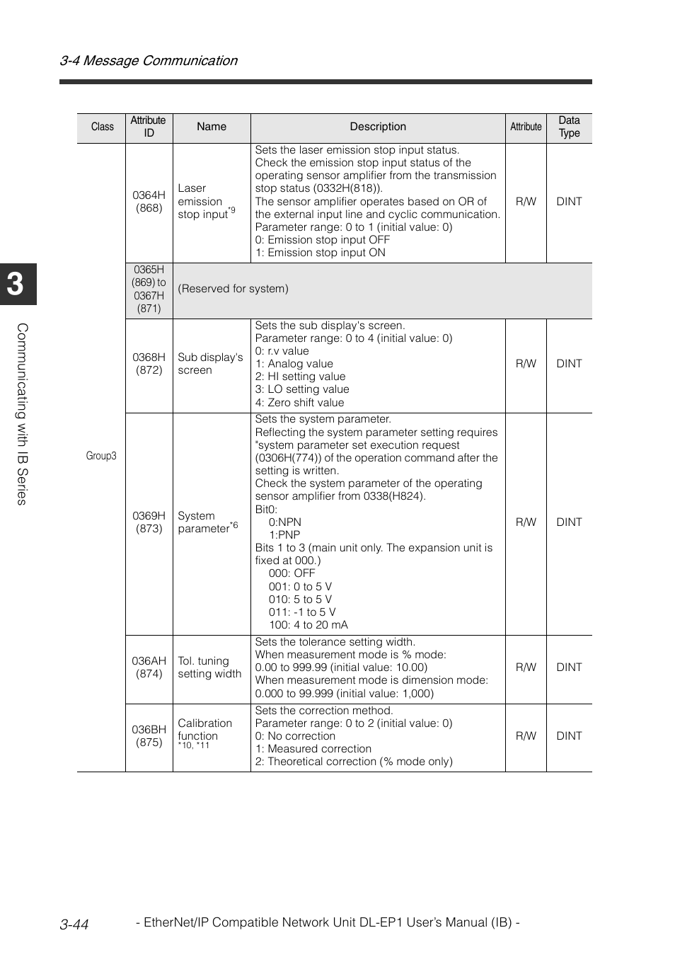 4 message communication 3-44 | KEYENCE DL-EP1 User Manual | Page 74 / 134
