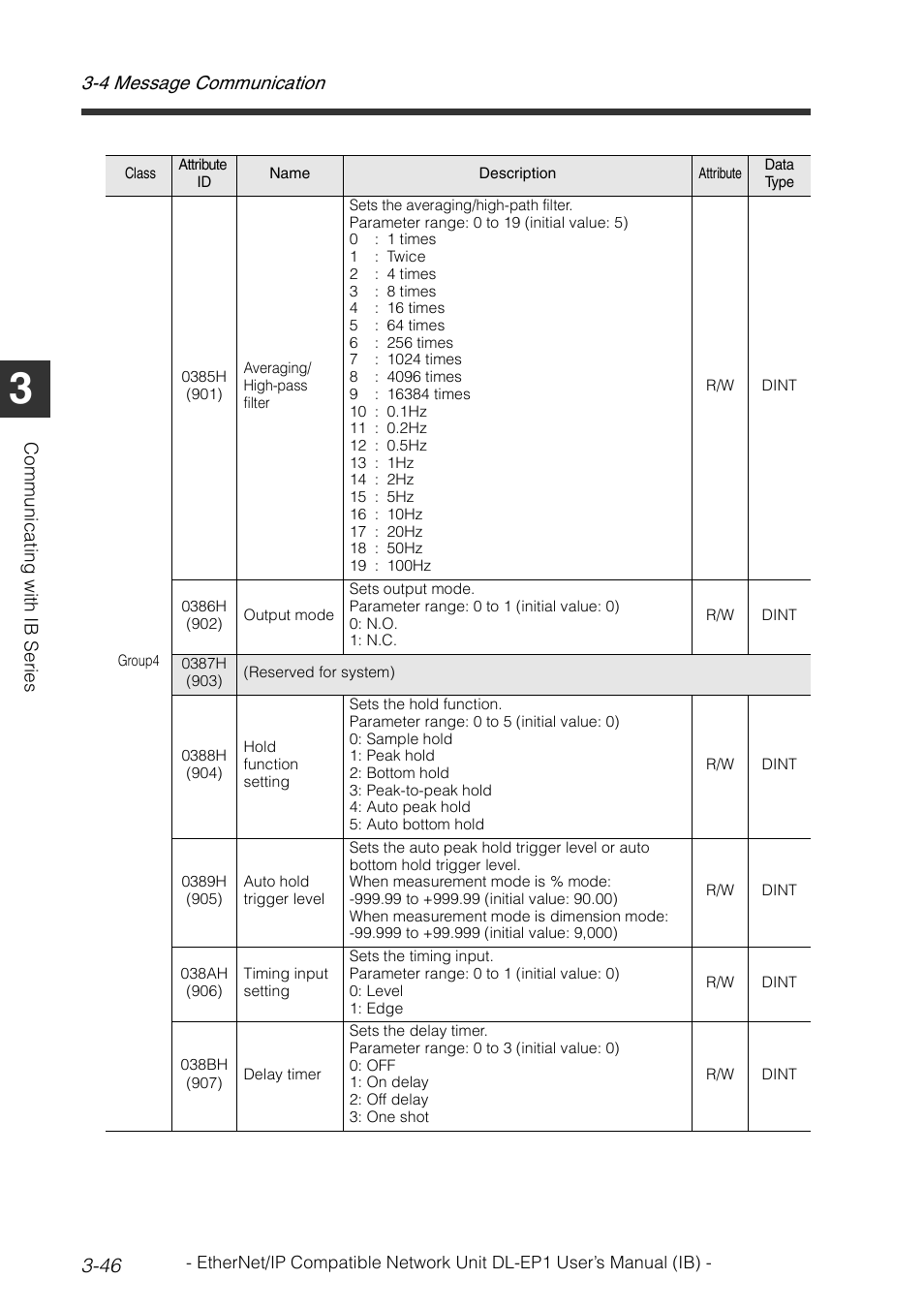 4 message communication 3-46 | KEYENCE DL-EP1 User Manual | Page 76 / 134