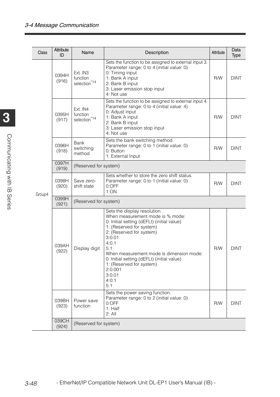 4 message communication 3-48 | KEYENCE DL-EP1 User Manual | Page 78 / 134