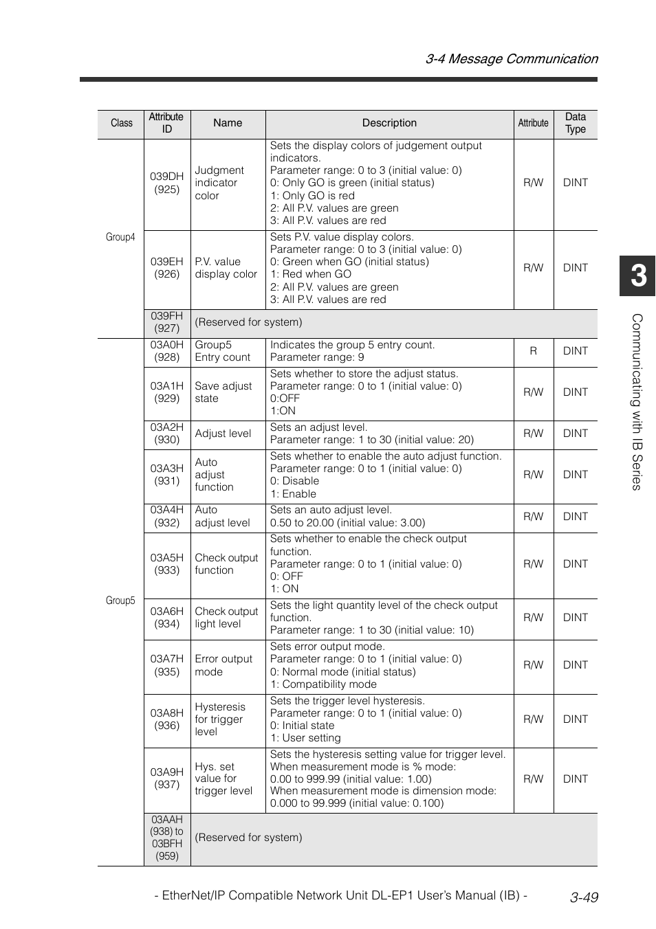 4 message communication 3-49 | KEYENCE DL-EP1 User Manual | Page 79 / 134