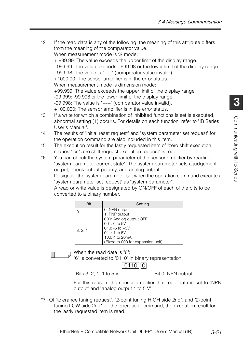 KEYENCE DL-EP1 User Manual | Page 81 / 134