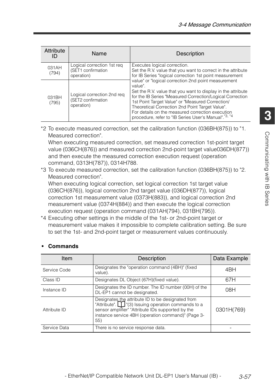 KEYENCE DL-EP1 User Manual | Page 87 / 134