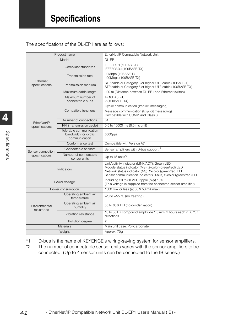 1 specifications, Specifications -2, Specifications | Sp eci fic ati ons | KEYENCE DL-EP1 User Manual | Page 92 / 134