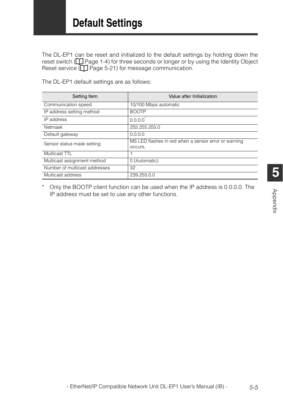 3 default settings, Default settings -5, Default settings | KEYENCE DL-EP1 User Manual | Page 99 / 134