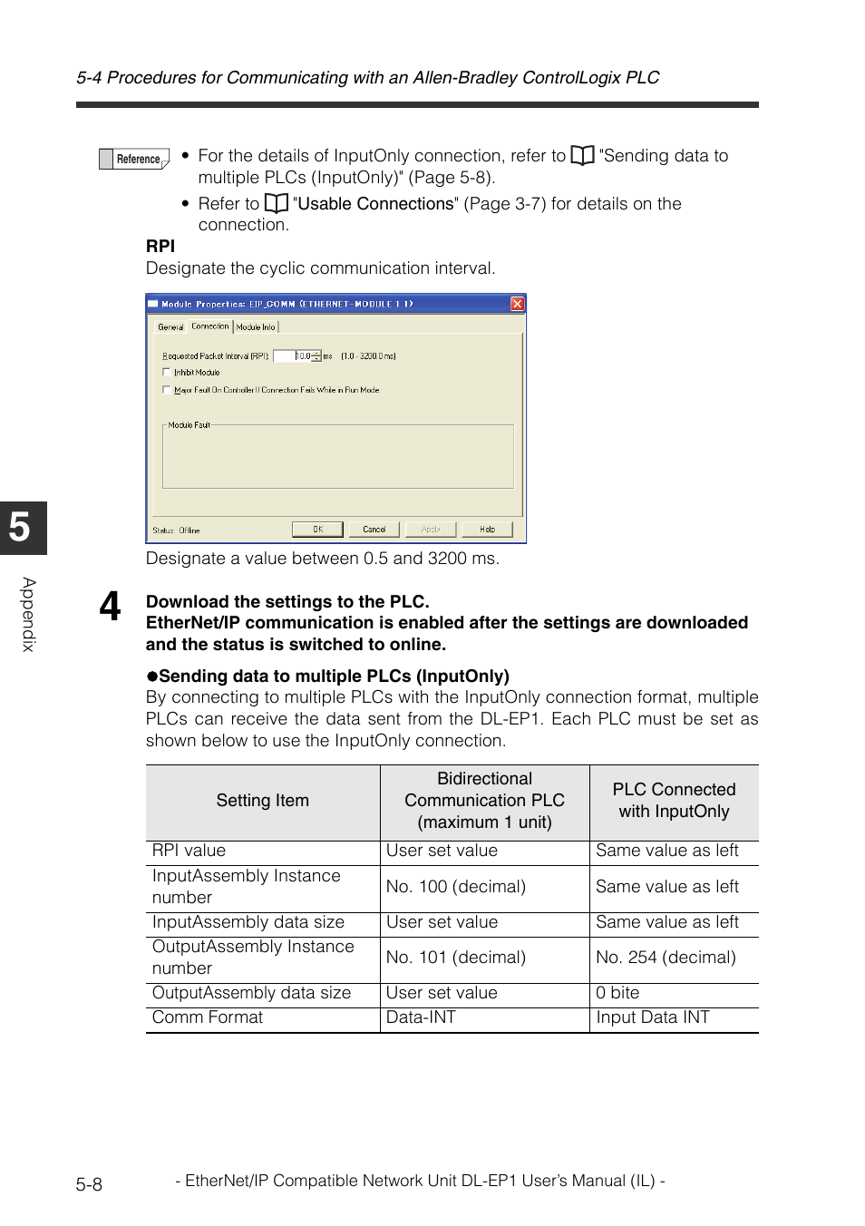 KEYENCE DL-EP1 User Manual | Page 100 / 132