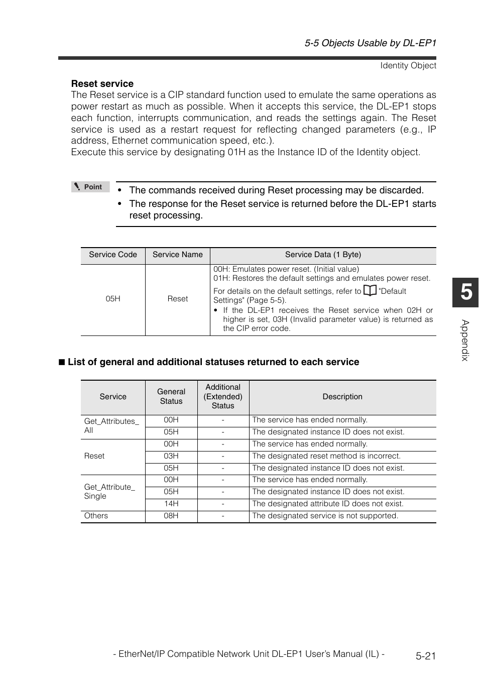 KEYENCE DL-EP1 User Manual | Page 113 / 132