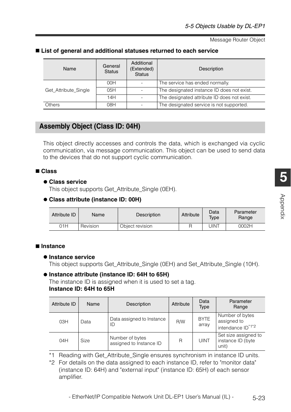 Assembly object (class id: 04h), Assembly object (class id: 04h) -23 | KEYENCE DL-EP1 User Manual | Page 115 / 132