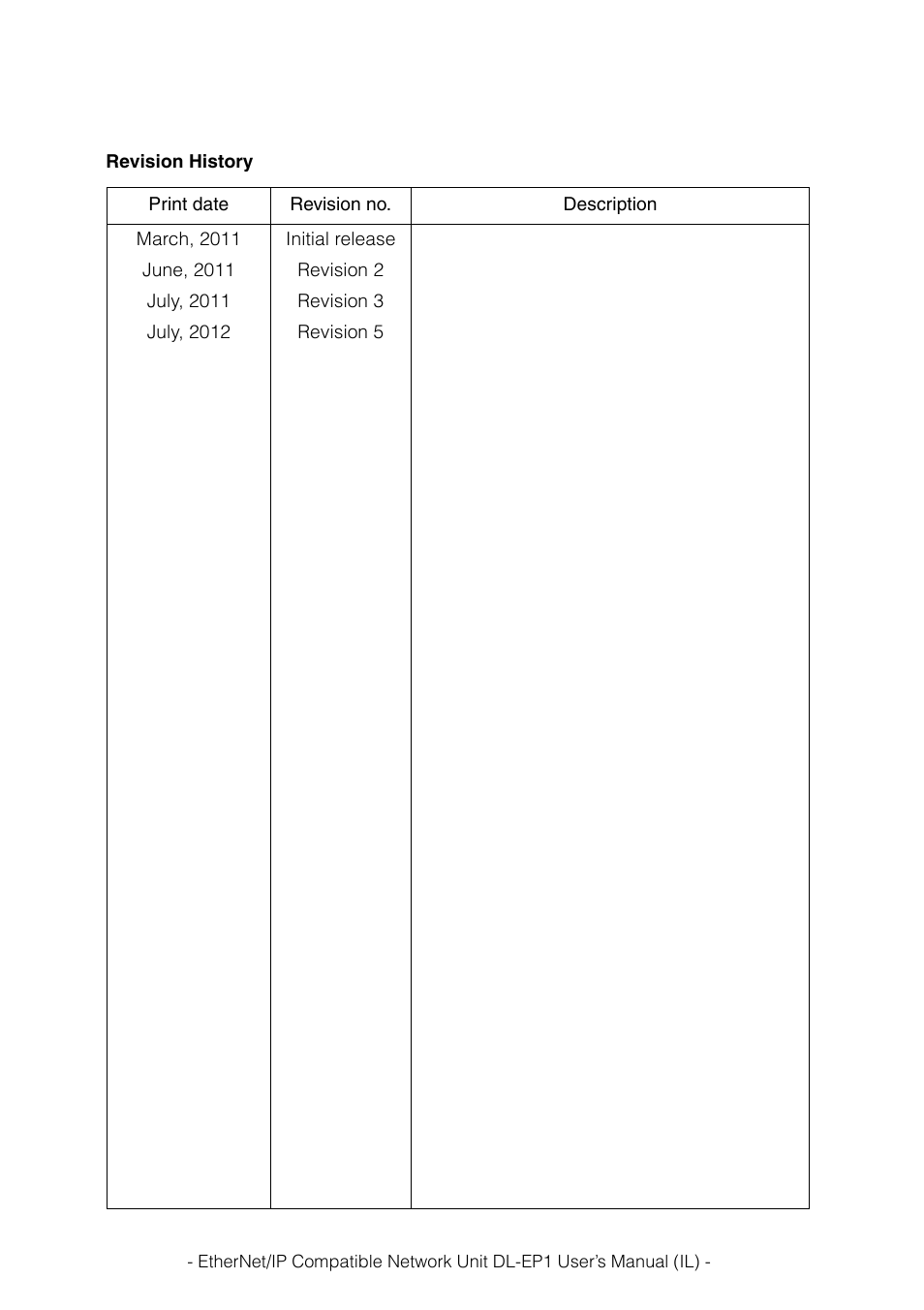 KEYENCE DL-EP1 User Manual | Page 130 / 132