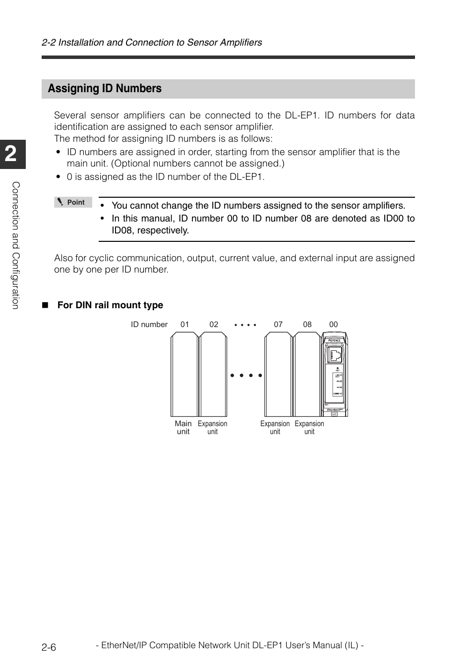 Assigning id numbers, Assigning id numbers -6 | KEYENCE DL-EP1 User Manual | Page 22 / 132