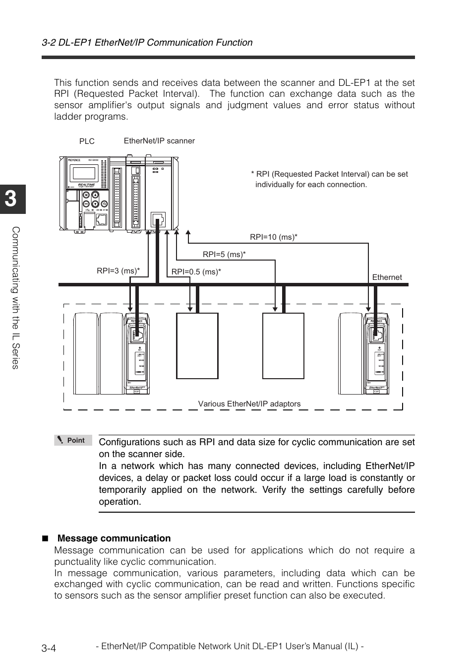 KEYENCE DL-EP1 User Manual | Page 34 / 132