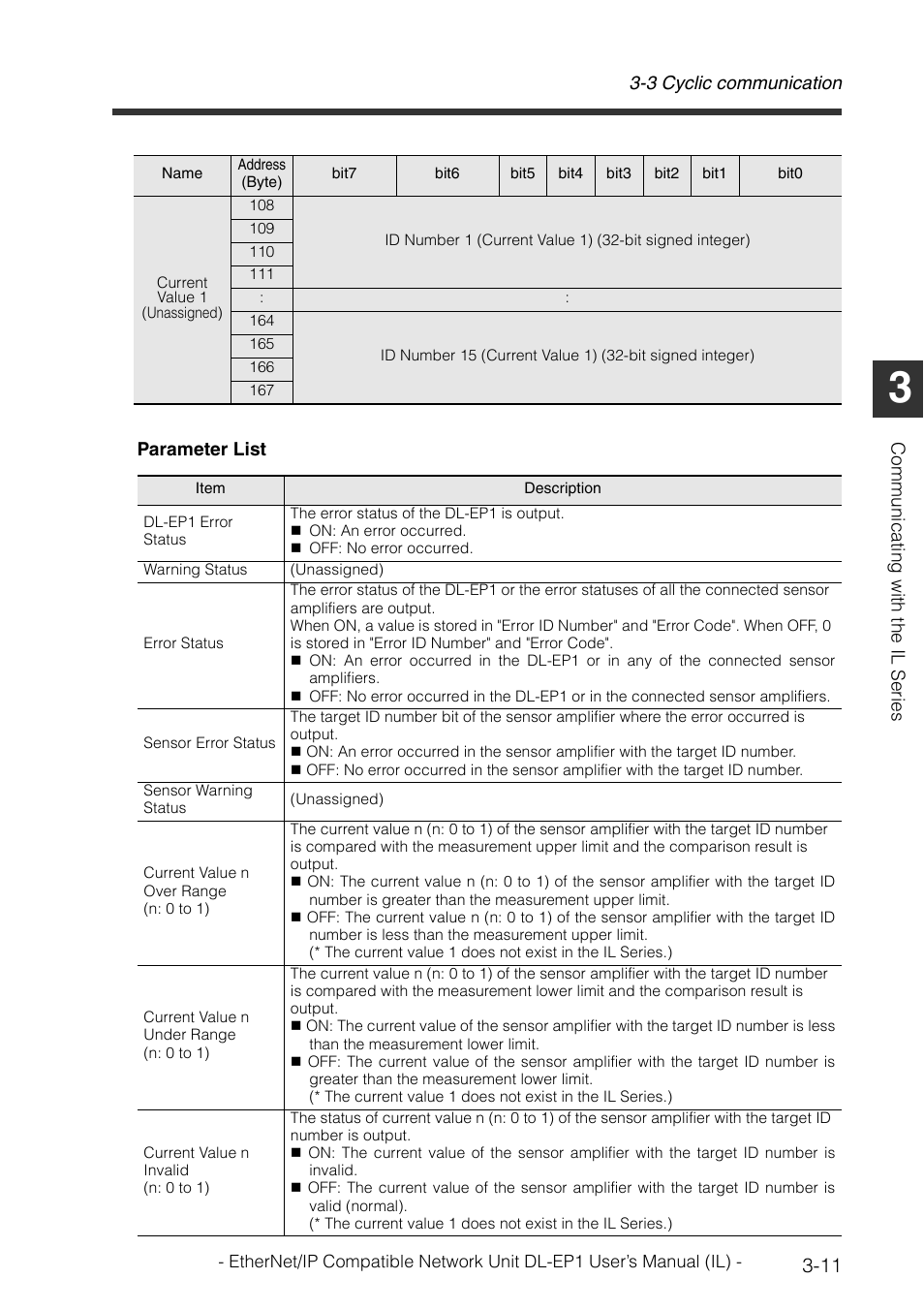 KEYENCE DL-EP1 User Manual | Page 41 / 132