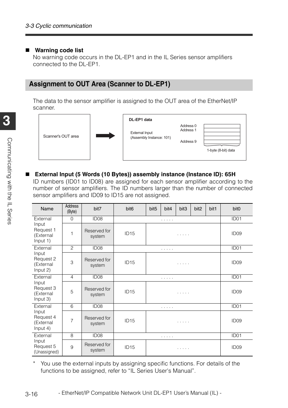 Assignment to out area (scanner to dl-ep1), Assignment to out area (scanner to dl-ep1) -16 | KEYENCE DL-EP1 User Manual | Page 46 / 132