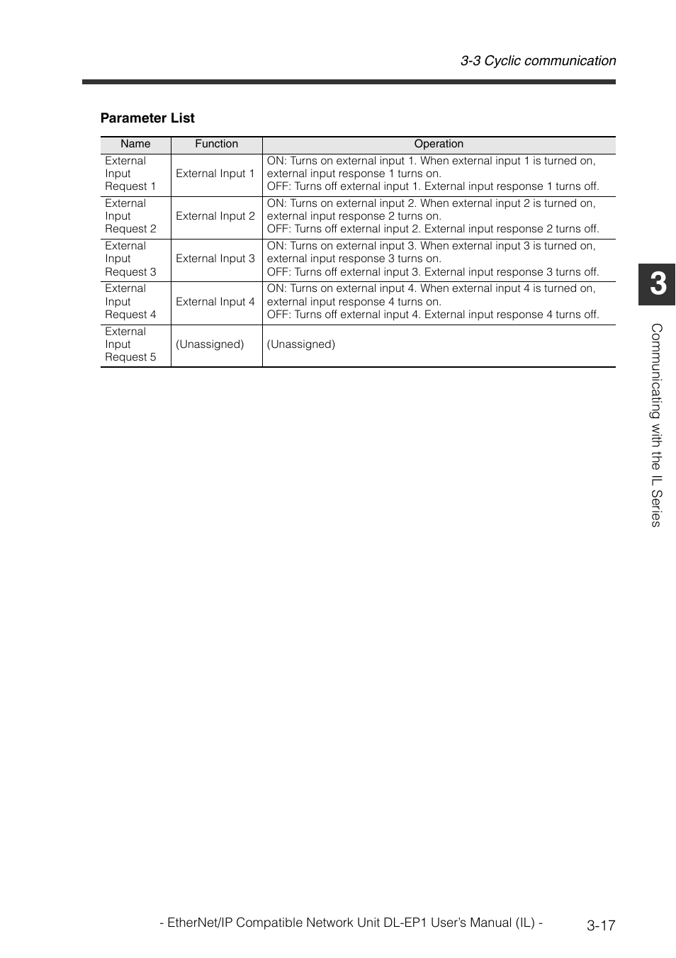 KEYENCE DL-EP1 User Manual | Page 47 / 132