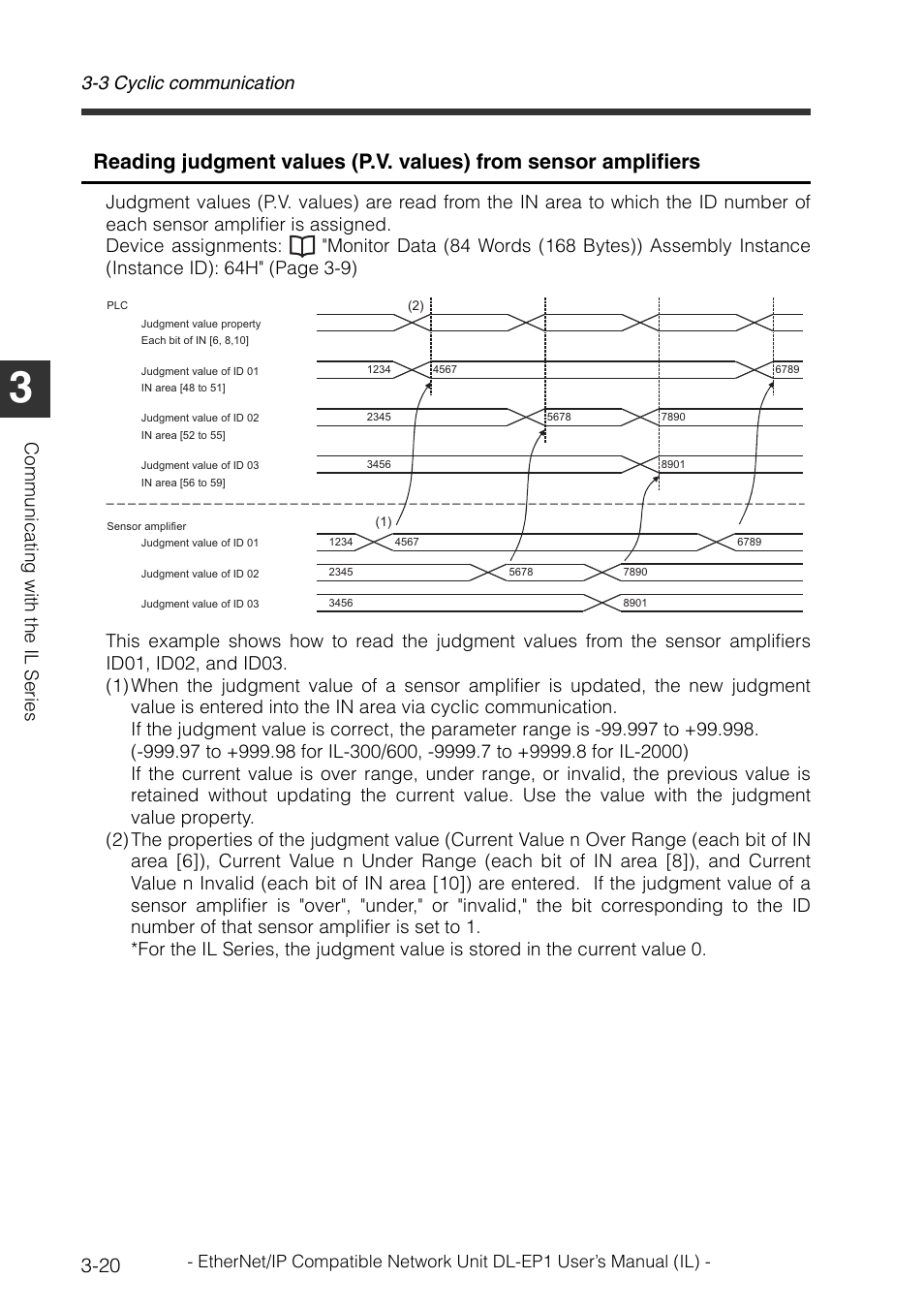 KEYENCE DL-EP1 User Manual | Page 50 / 132