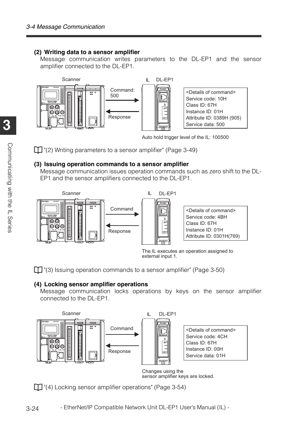 KEYENCE DL-EP1 User Manual | Page 54 / 132