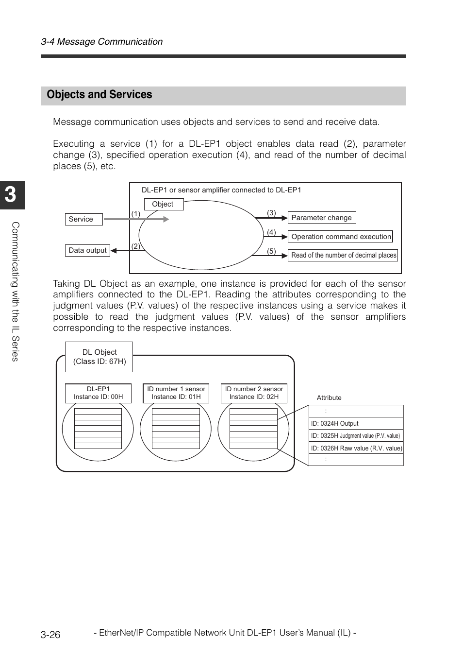 Objects and services, Objects and services -26 | KEYENCE DL-EP1 User Manual | Page 56 / 132