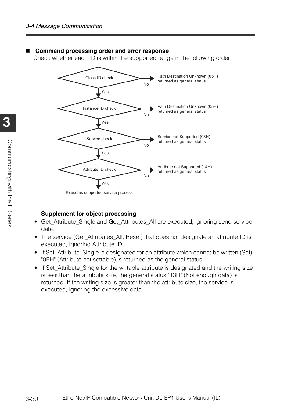 KEYENCE DL-EP1 User Manual | Page 60 / 132