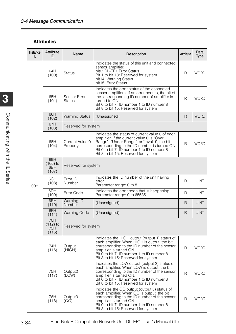 4 message communication, Communi cat in g wit h the il seri es attributes | KEYENCE DL-EP1 User Manual | Page 64 / 132