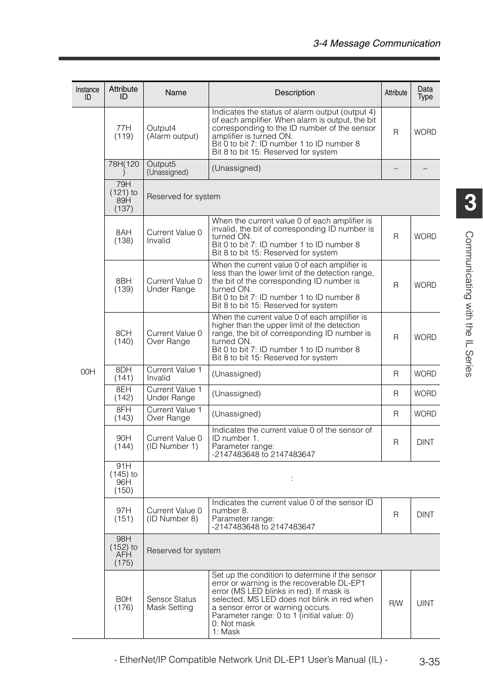 4 message communication, Communi cat in g wit h the il seri es | KEYENCE DL-EP1 User Manual | Page 65 / 132