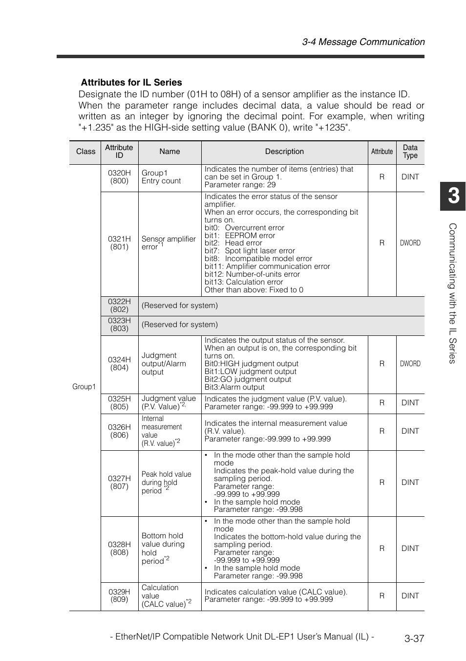 4 message communication, Communi cat in g wit h the il seri es | KEYENCE DL-EP1 User Manual | Page 67 / 132