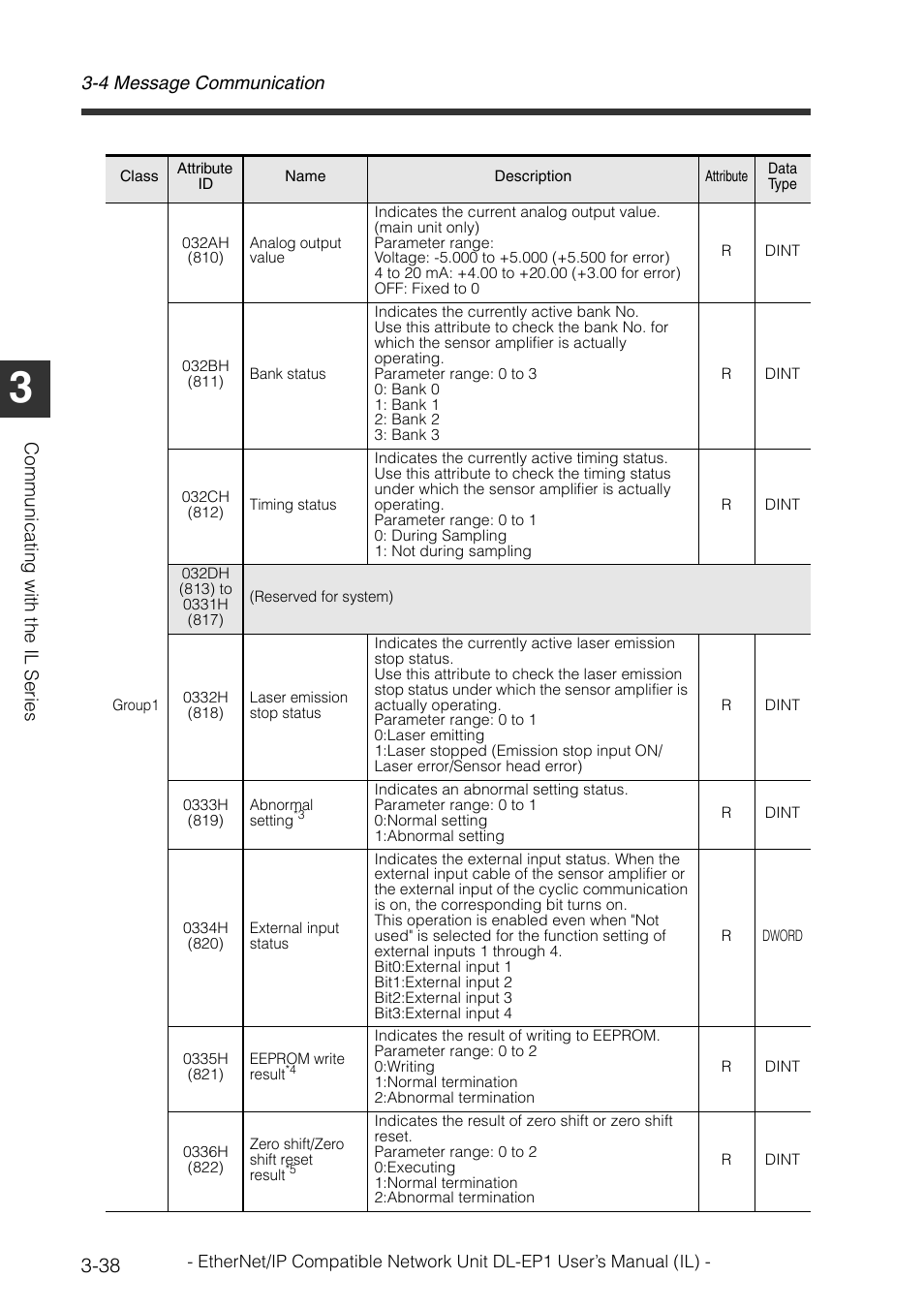 4 message communication, Communi cat in g wit h the il seri es | KEYENCE DL-EP1 User Manual | Page 68 / 132