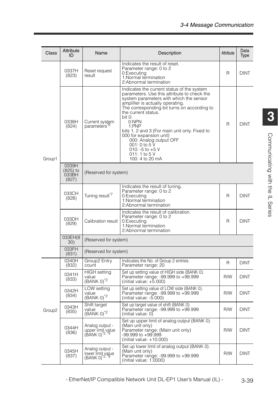 4 message communication, Communi cat in g wit h the il seri es | KEYENCE DL-EP1 User Manual | Page 69 / 132