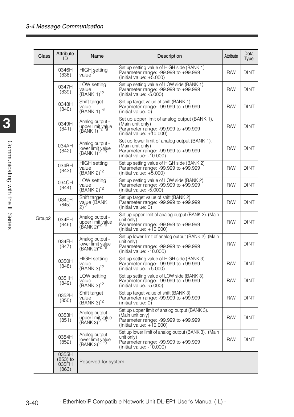 4 message communication, Communi cat in g wit h the il seri es | KEYENCE DL-EP1 User Manual | Page 70 / 132