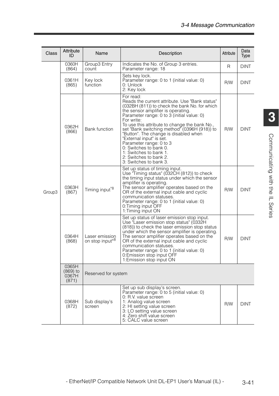 KEYENCE DL-EP1 User Manual | Page 71 / 132