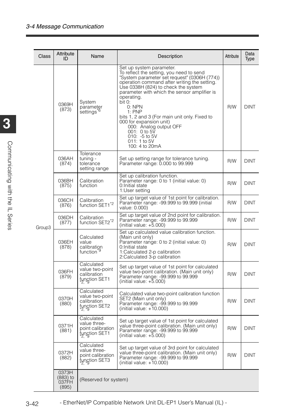 4 message communication, Communi cat in g wit h the il seri es | KEYENCE DL-EP1 User Manual | Page 72 / 132