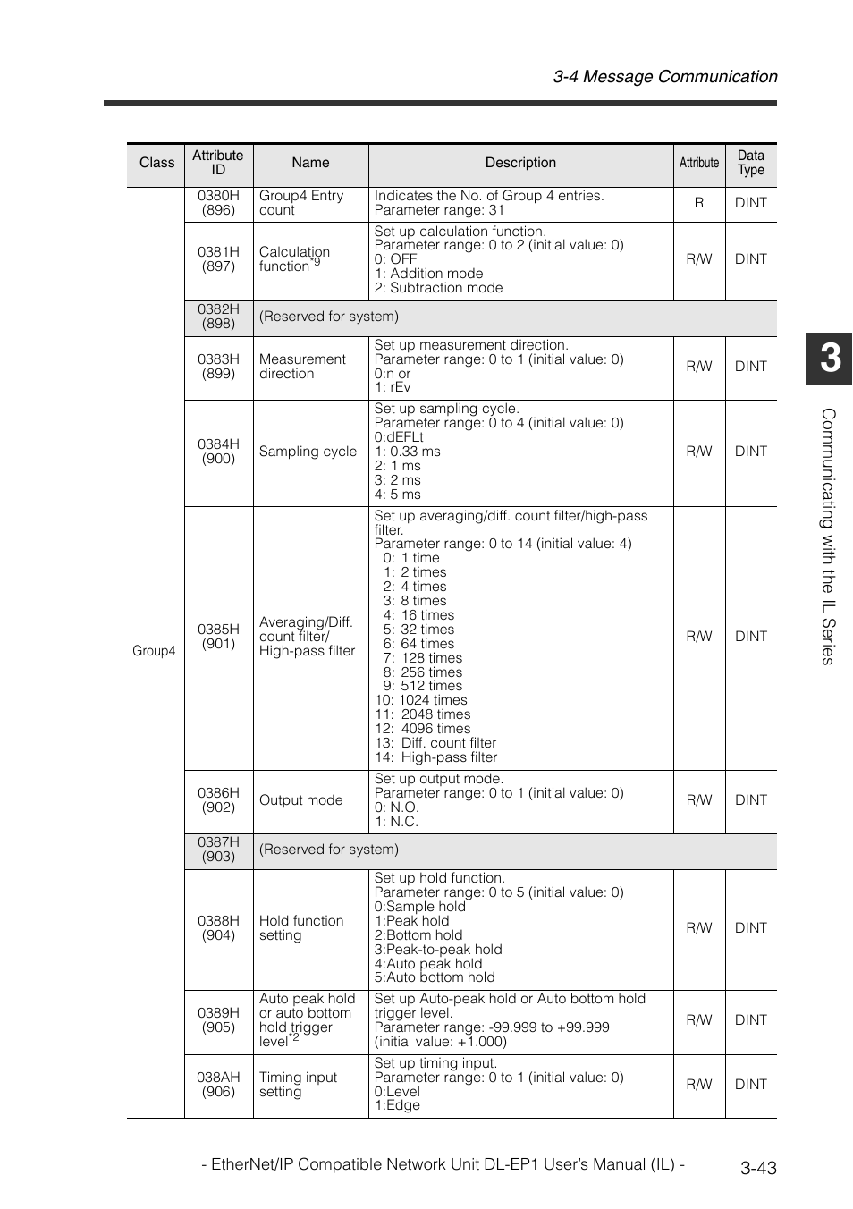 4 message communication, Communi cat in g wit h the il seri es | KEYENCE DL-EP1 User Manual | Page 73 / 132