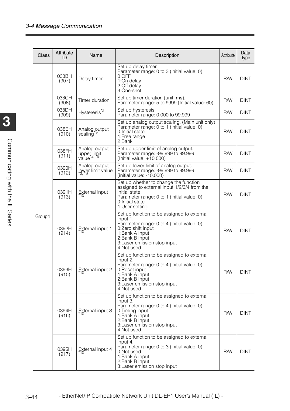 4 message communication, Communi cat in g wit h the il seri es | KEYENCE DL-EP1 User Manual | Page 74 / 132