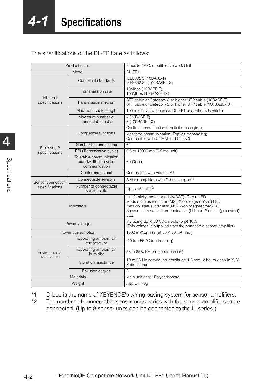 1 specifications, Specifications -2, Specifications | Sp ec ific ati ons | KEYENCE DL-EP1 User Manual | Page 88 / 132