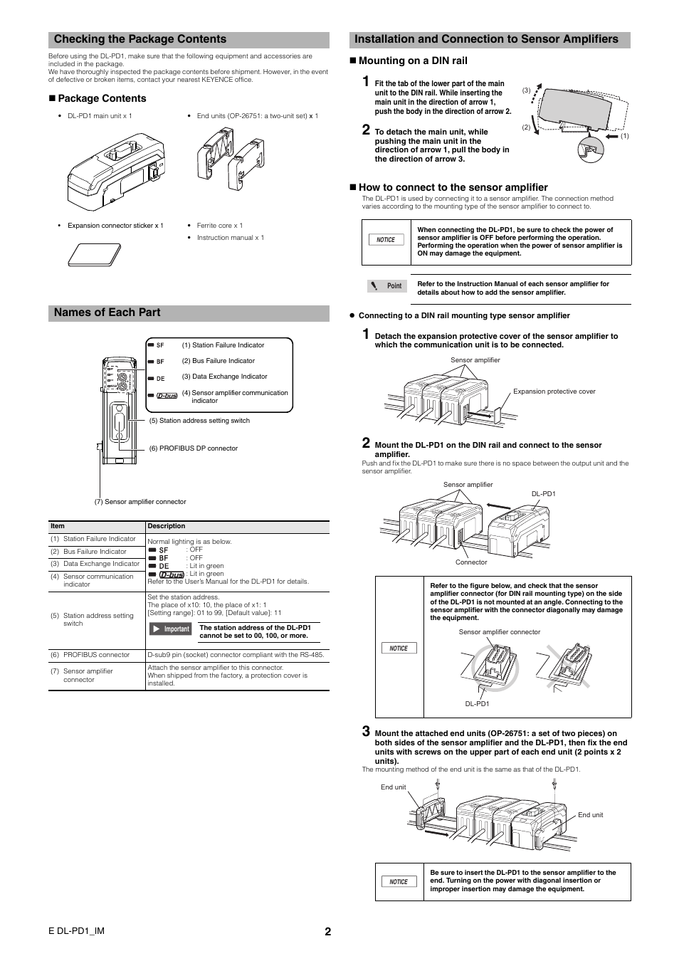 Checking the package contents, Package contents, Names of each part | Installation and connection to sensor amplifiers, Mounting on a din rail, How to connect to the sensor amplifier | KEYENCE DL-PD1 User Manual | Page 2 / 4