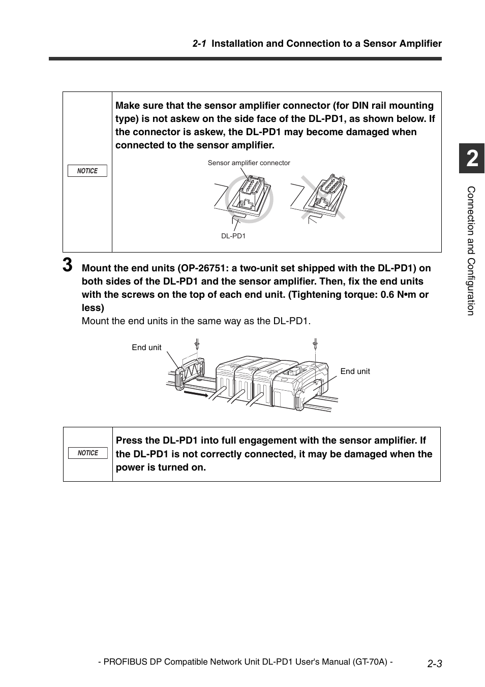 KEYENCE DL-PD1 User Manual | Page 17 / 68