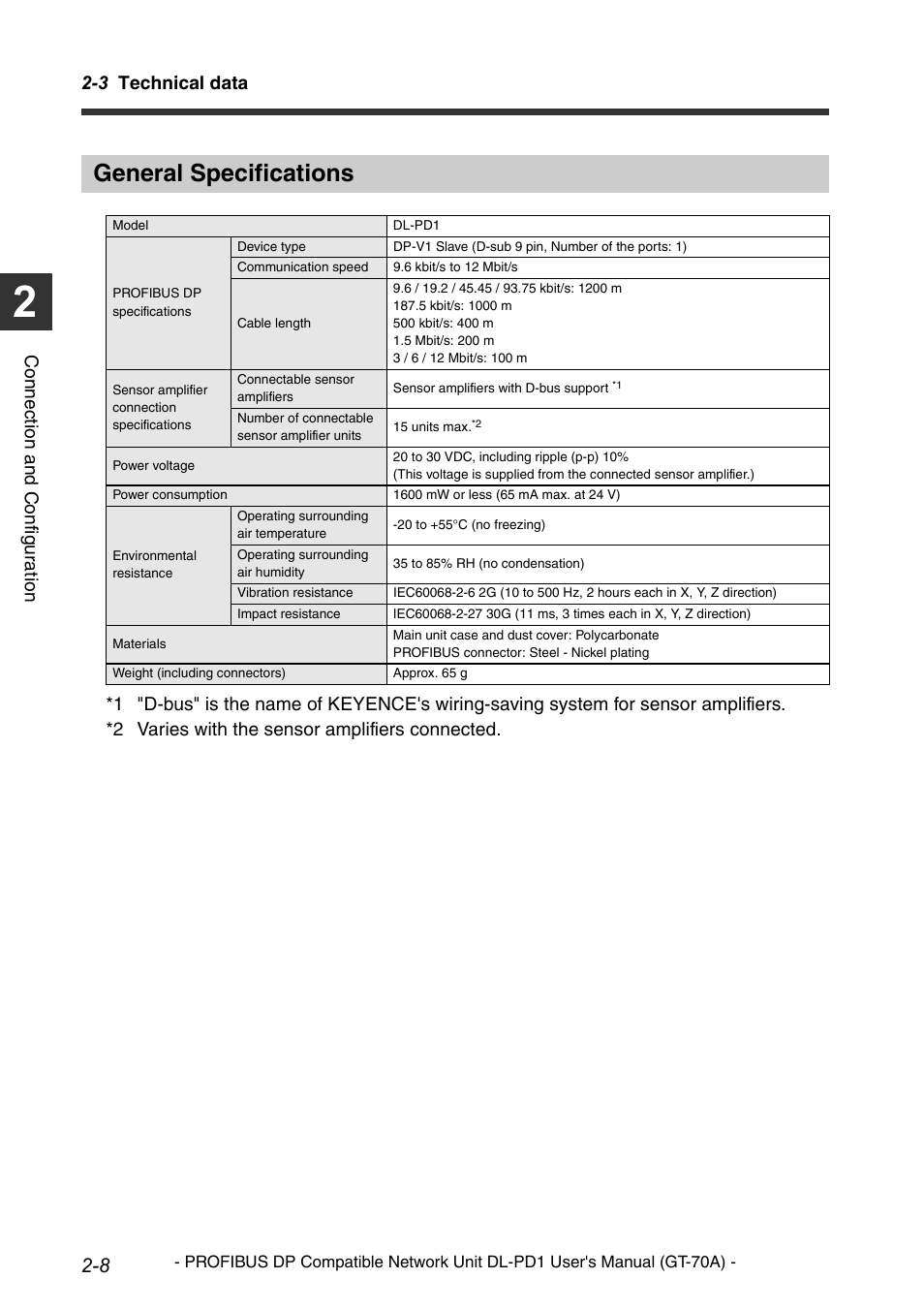 General specifications, Connecting the profibus -6, 3 technical data | Con nect io n a nd co nf igu ra tion | KEYENCE DL-PD1 User Manual | Page 22 / 68