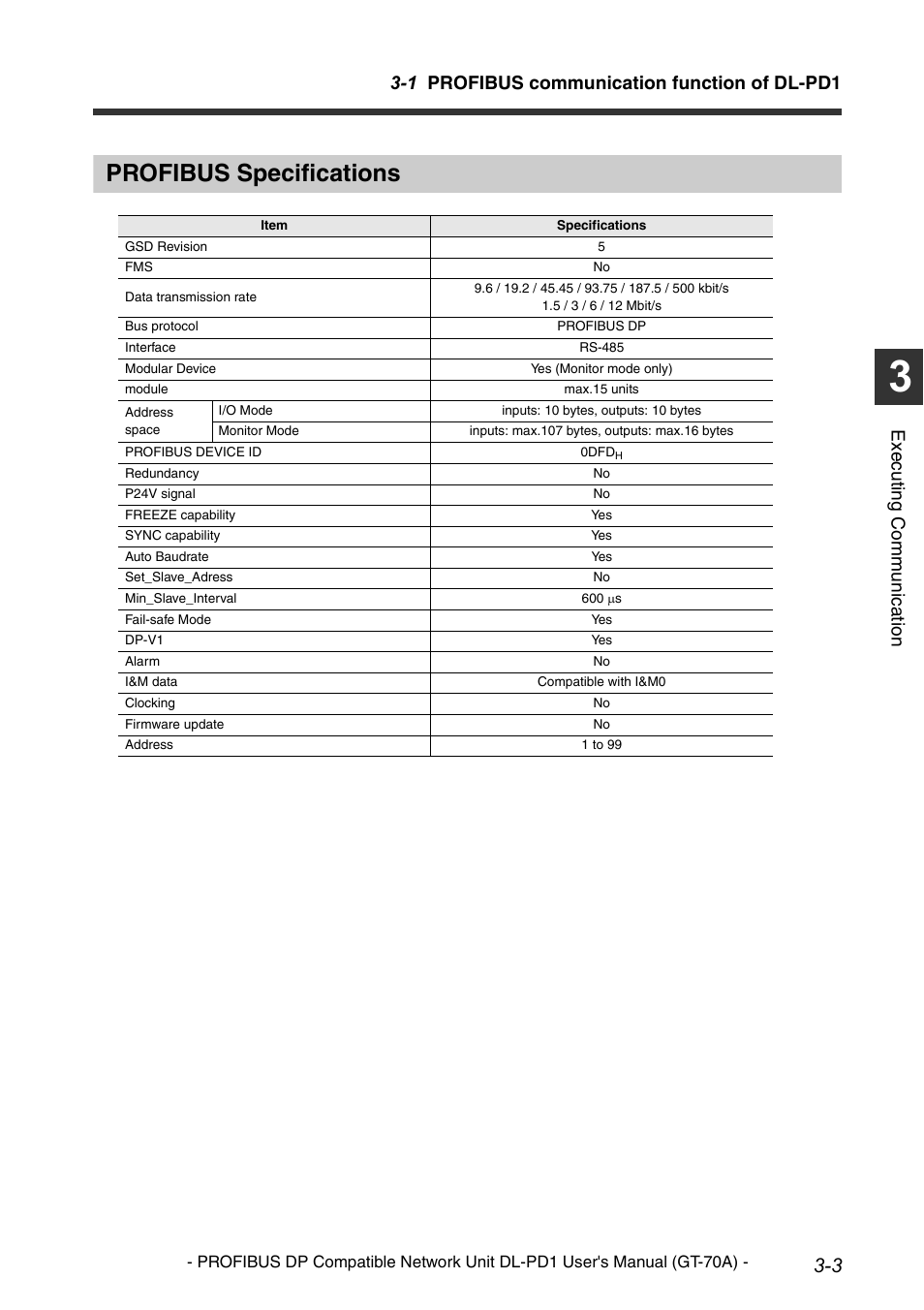 Profibus specifications, Chapter 3 executing communication, 1 profibus communication function of dl-pd1 | Execu ting communi cat ion | KEYENCE DL-PD1 User Manual | Page 25 / 68