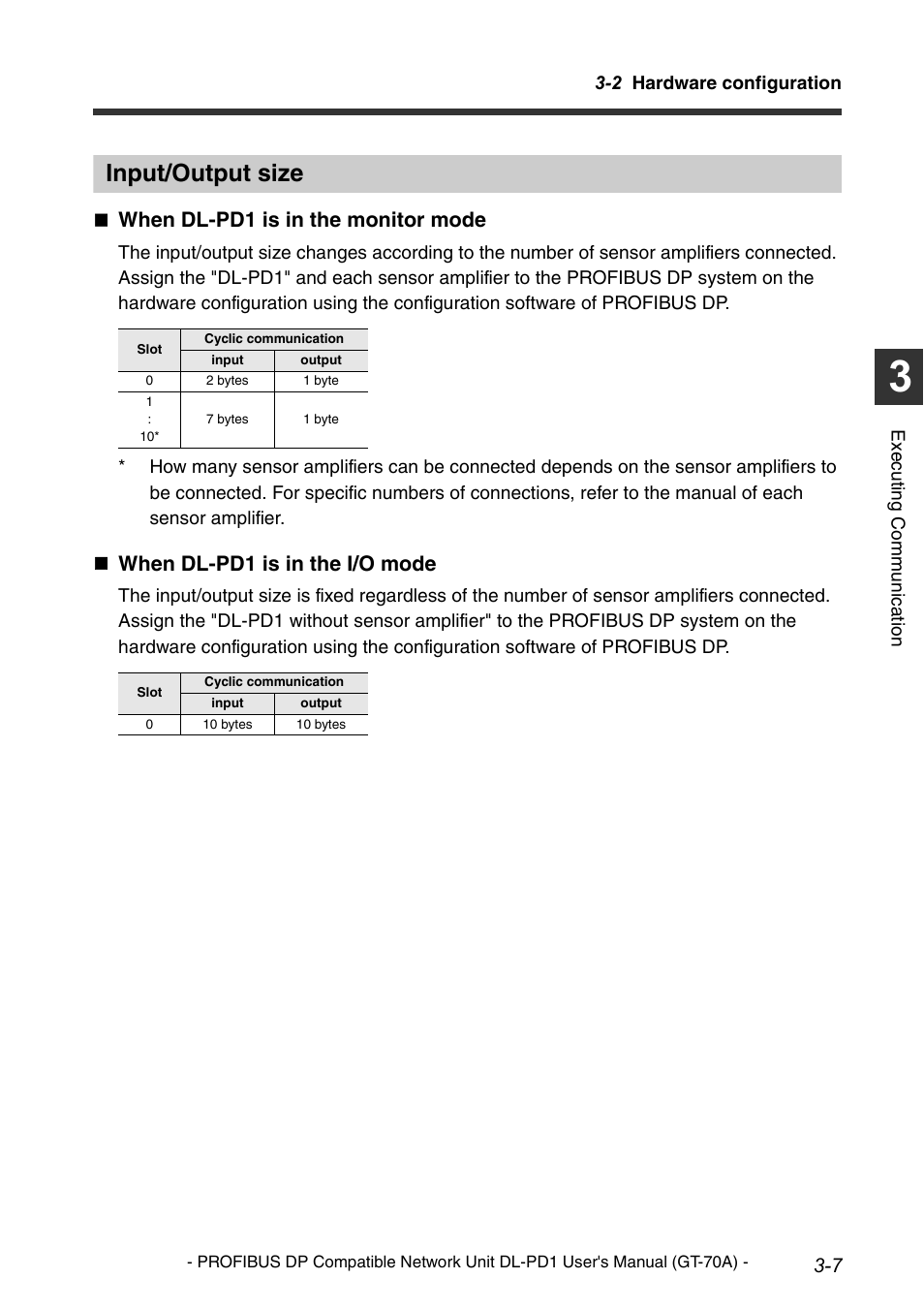 Input/output size, Operational flow for test operation -4, When dl-pd1 is in the monitor mode | When dl-pd1 is in the i/o mode | KEYENCE DL-PD1 User Manual | Page 29 / 68