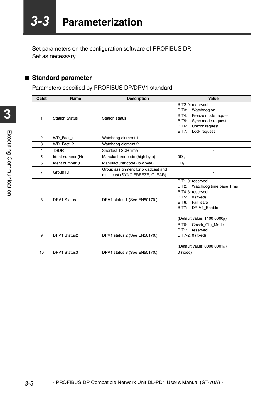 3 parameterization, Slot number and id number assignment -5, Parameterization -8 | Parameterization, Standard parameter, Execu ting communi cat ion, Parameters specified by profibus dp/dpv1 standard | KEYENCE DL-PD1 User Manual | Page 30 / 68