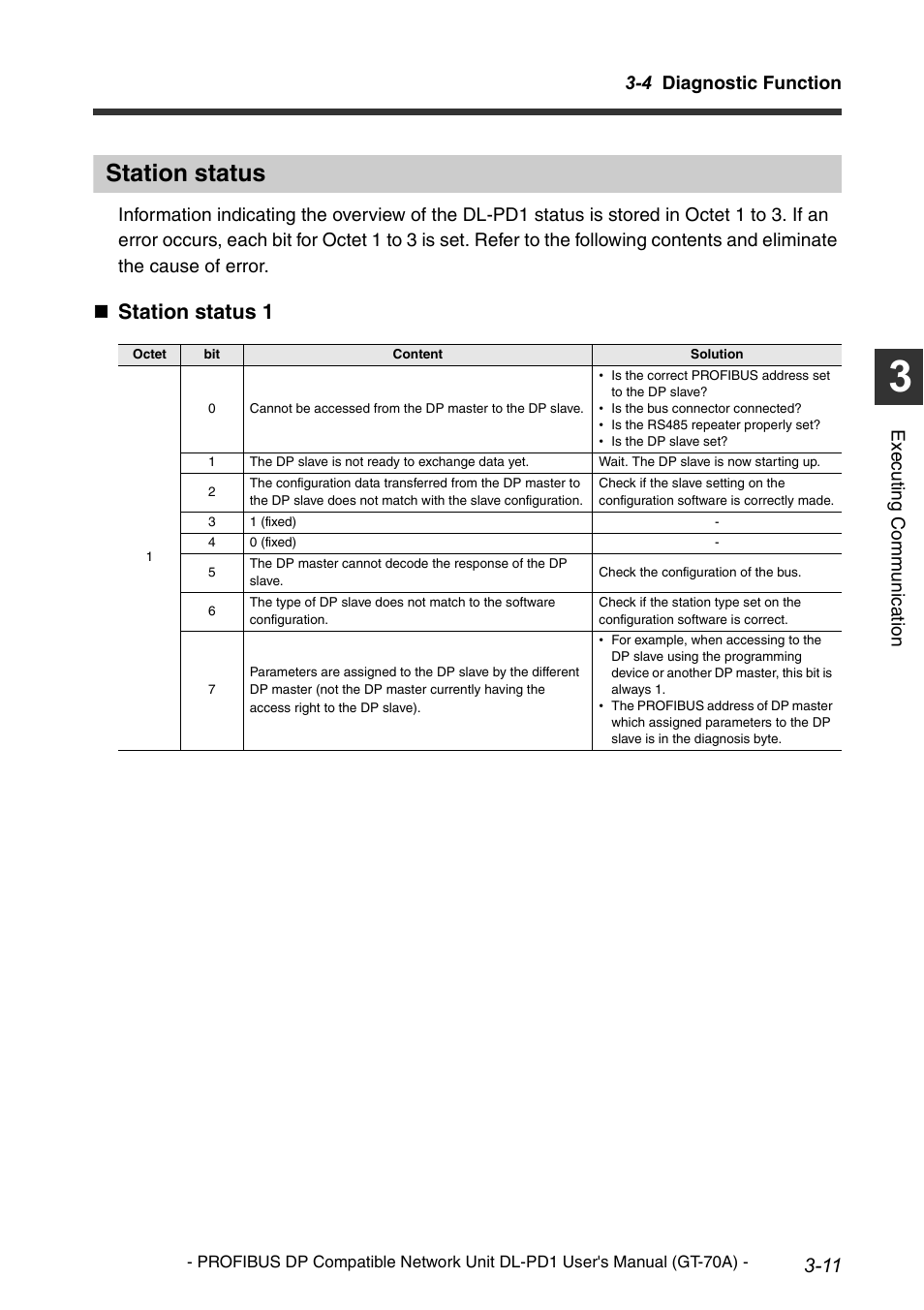 Station status, Input/output size -7, Station status 1 | 4 diagnostic function, Execu ting communi cat ion | KEYENCE DL-PD1 User Manual | Page 33 / 68