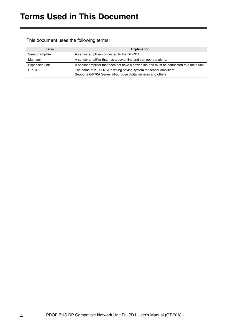 Terms used in this document | KEYENCE DL-PD1 User Manual | Page 6 / 68