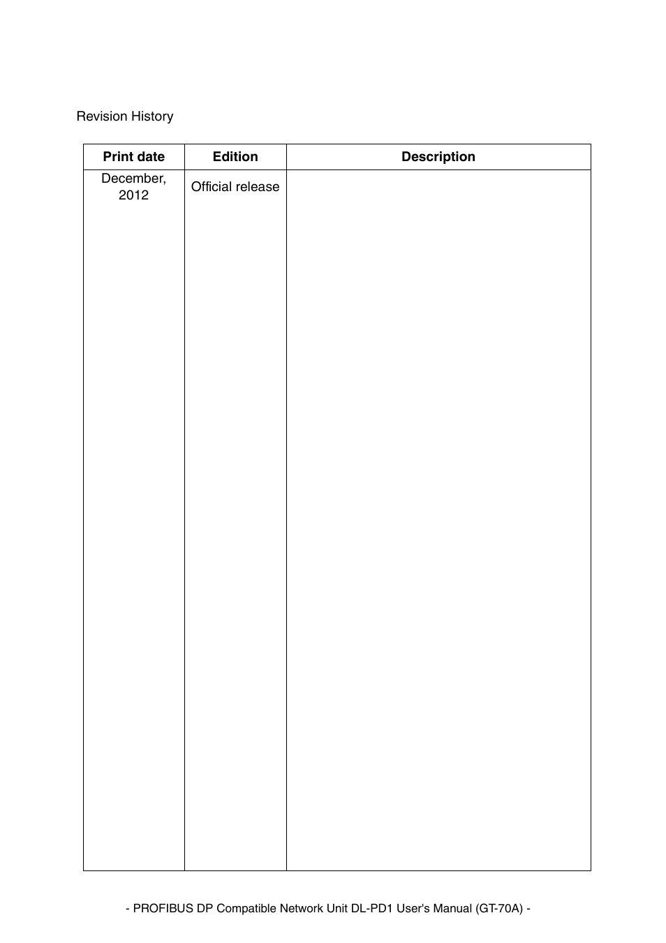 Revision history | KEYENCE DL-PD1 User Manual | Page 66 / 68