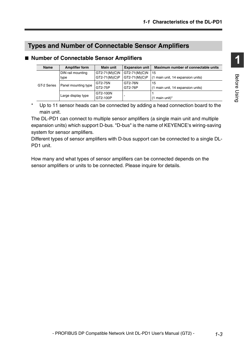 Types and number of connectable sensor amplifiers, Number of connectable sensor amplifiers | KEYENCE DL-PD1 User Manual | Page 11 / 72