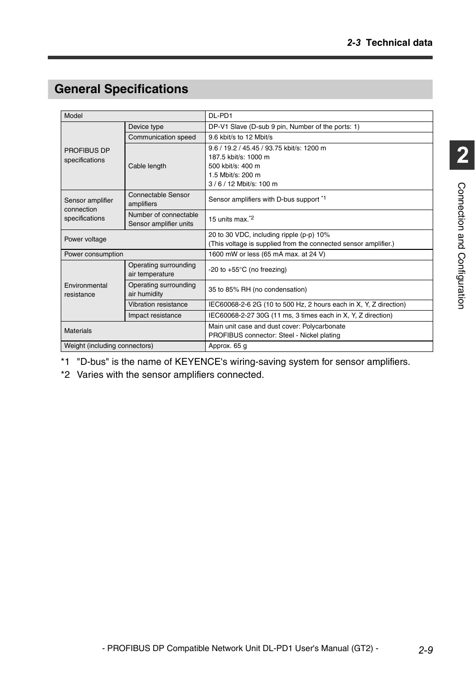 General specifications, General specifications -9, 3 technical data | Con nect io n a nd co nf igu ra tion | KEYENCE DL-PD1 User Manual | Page 23 / 72